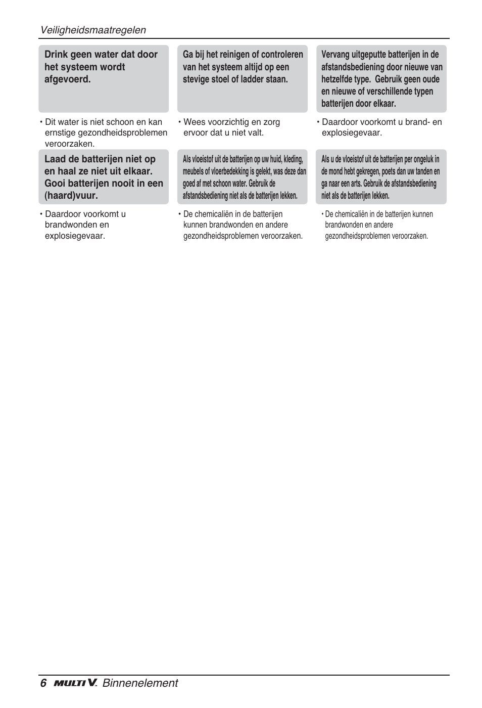 6binnenelement | LG ARNU07GQAA2 User Manual | Page 104 / 253