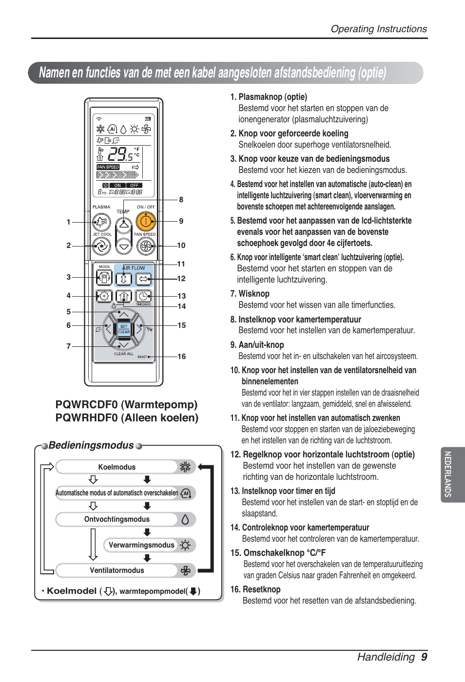 Handleiding 9, Pqwrcdf0 (warmtepomp) pqwrhdf0 (alleen koelen) | LG ARNU07GQAA2 User Manual | Page 107 / 253