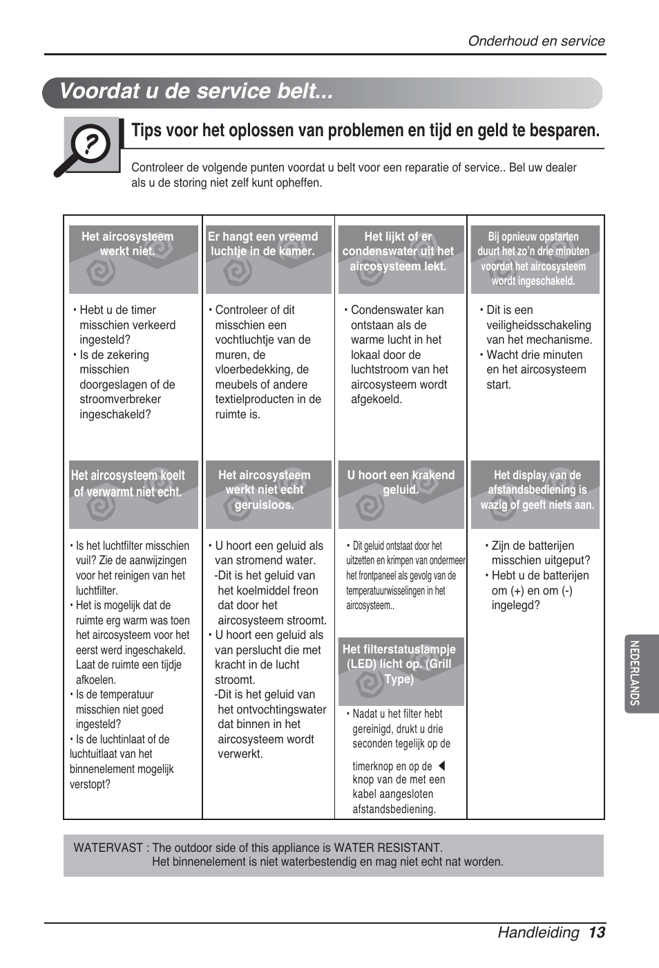 Voordat u de service belt, Handleiding 13 | LG ARNU07GQAA2 User Manual | Page 111 / 253