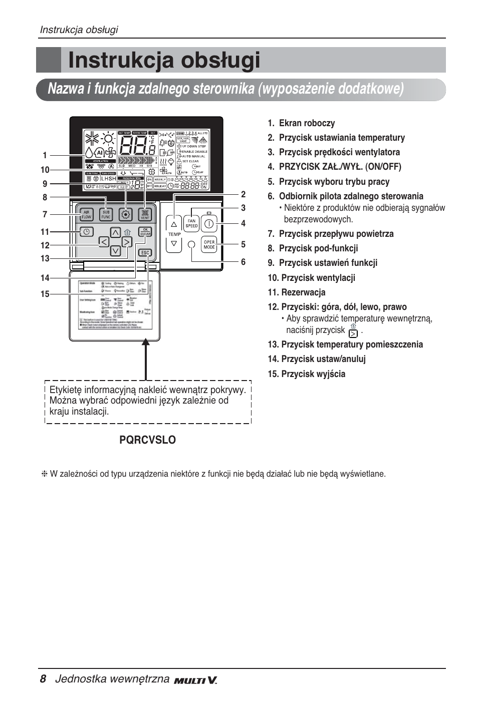 Instrukcja obsługi | LG ARNU07GQAA2 User Manual | Page 120 / 253