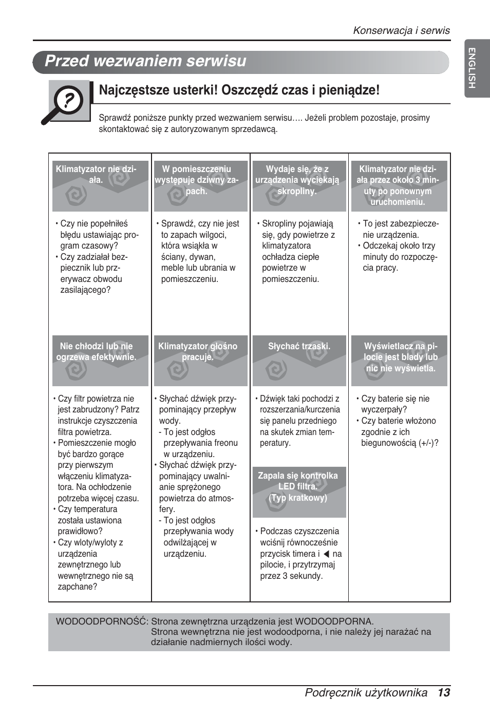 Przed wezwaniem serwisu, Najczęstsze usterki! oszczędź czas i pieniądze, Podręcznik użytkownika 13 | LG ARNU07GQAA2 User Manual | Page 125 / 253