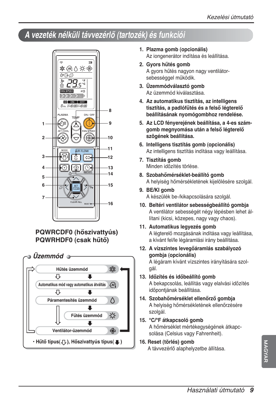 Üzemmód, Használati útmutató 9, Pqwrcdf0 (hőszivattyús) pqwrhdf0 (csak hűtő) | LG ARNU07GQAA2 User Manual | Page 135 / 253