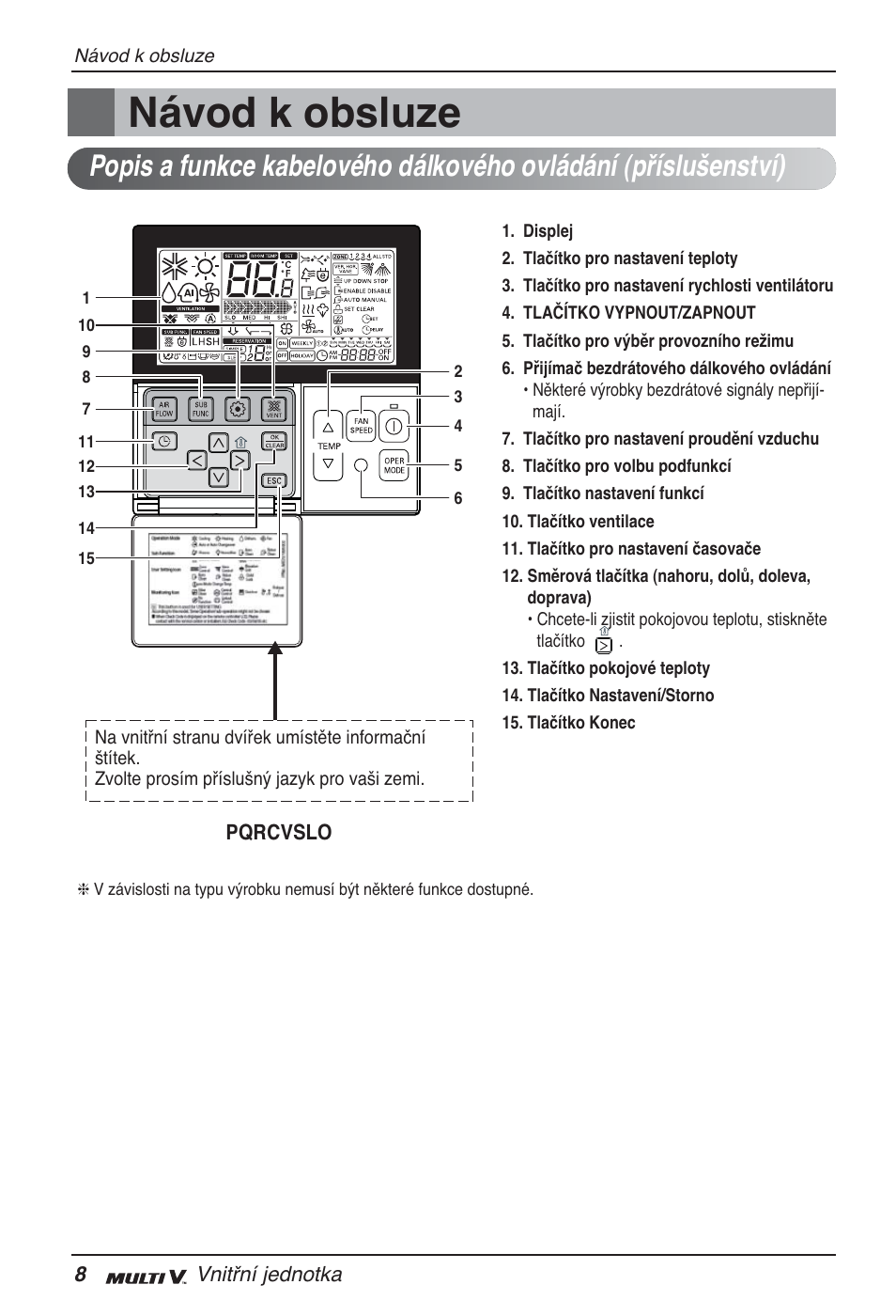 Návod k obsluze | LG ARNU07GQAA2 User Manual | Page 148 / 253