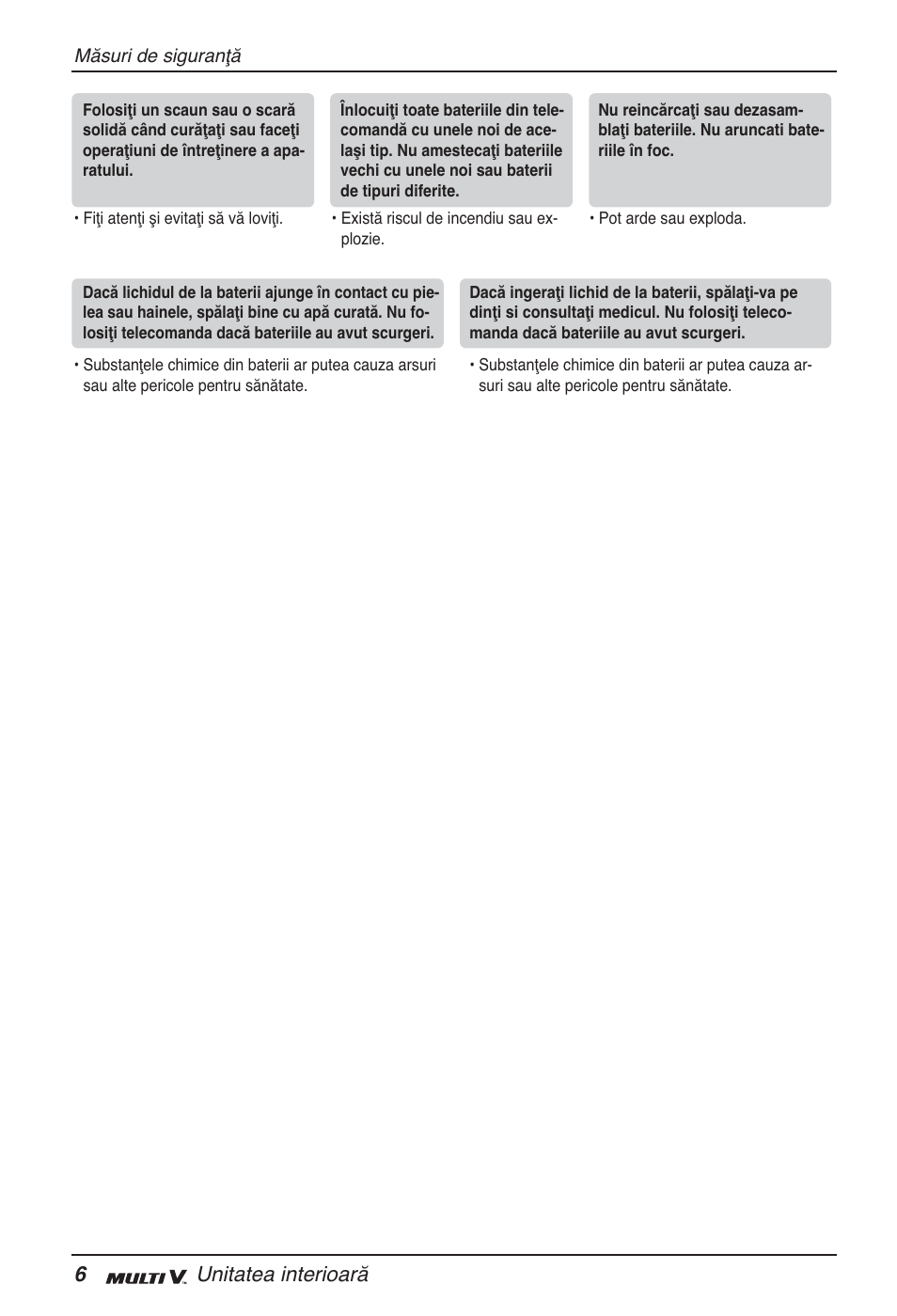 6unitatea interioară | LG ARNU07GQAA2 User Manual | Page 160 / 253