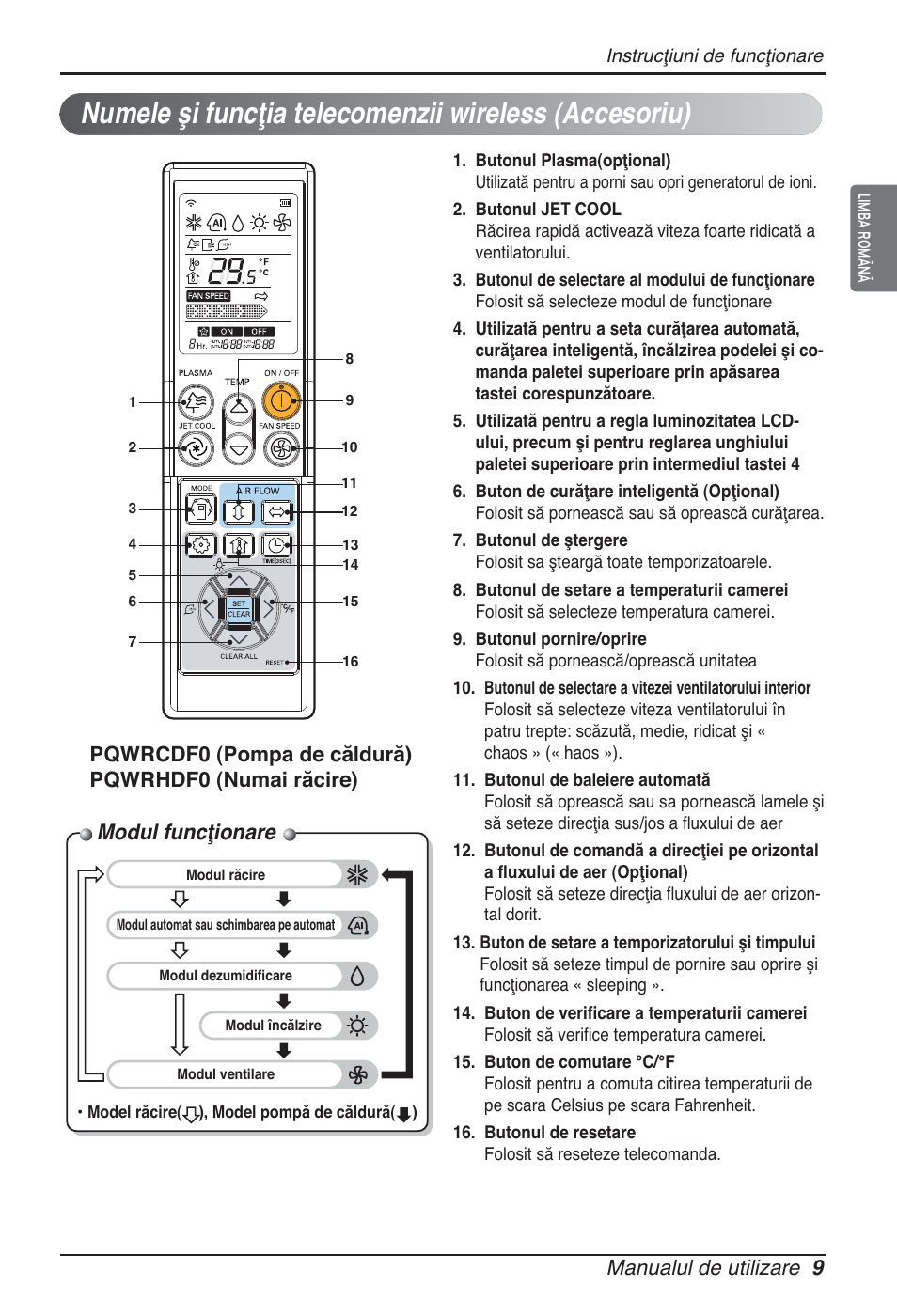 Modul funcţionare, Manualul de utilizare 9 | LG ARNU07GQAA2 User Manual | Page 163 / 253