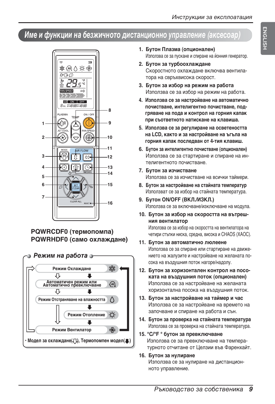 Режим на работа, Ръководство за собственика 9, Pqwrcdf0 (термопомпа) pqwrhdf0 (само охлаждане) | LG ARNU07GQAA2 User Manual | Page 177 / 253