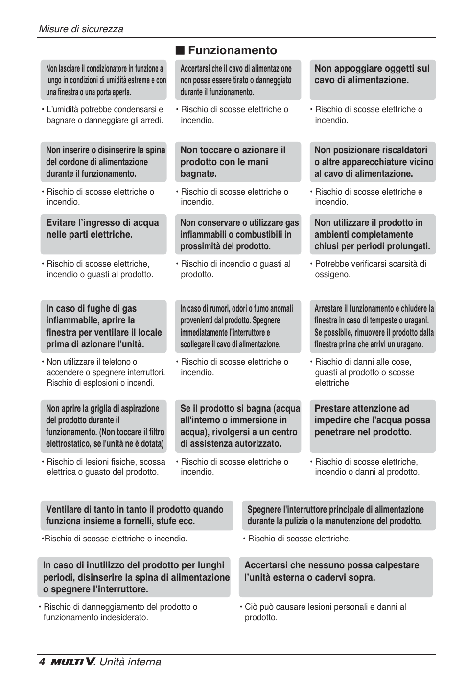 N funzionamento, 4unità interna | LG ARNU07GQAA2 User Manual | Page 18 / 253