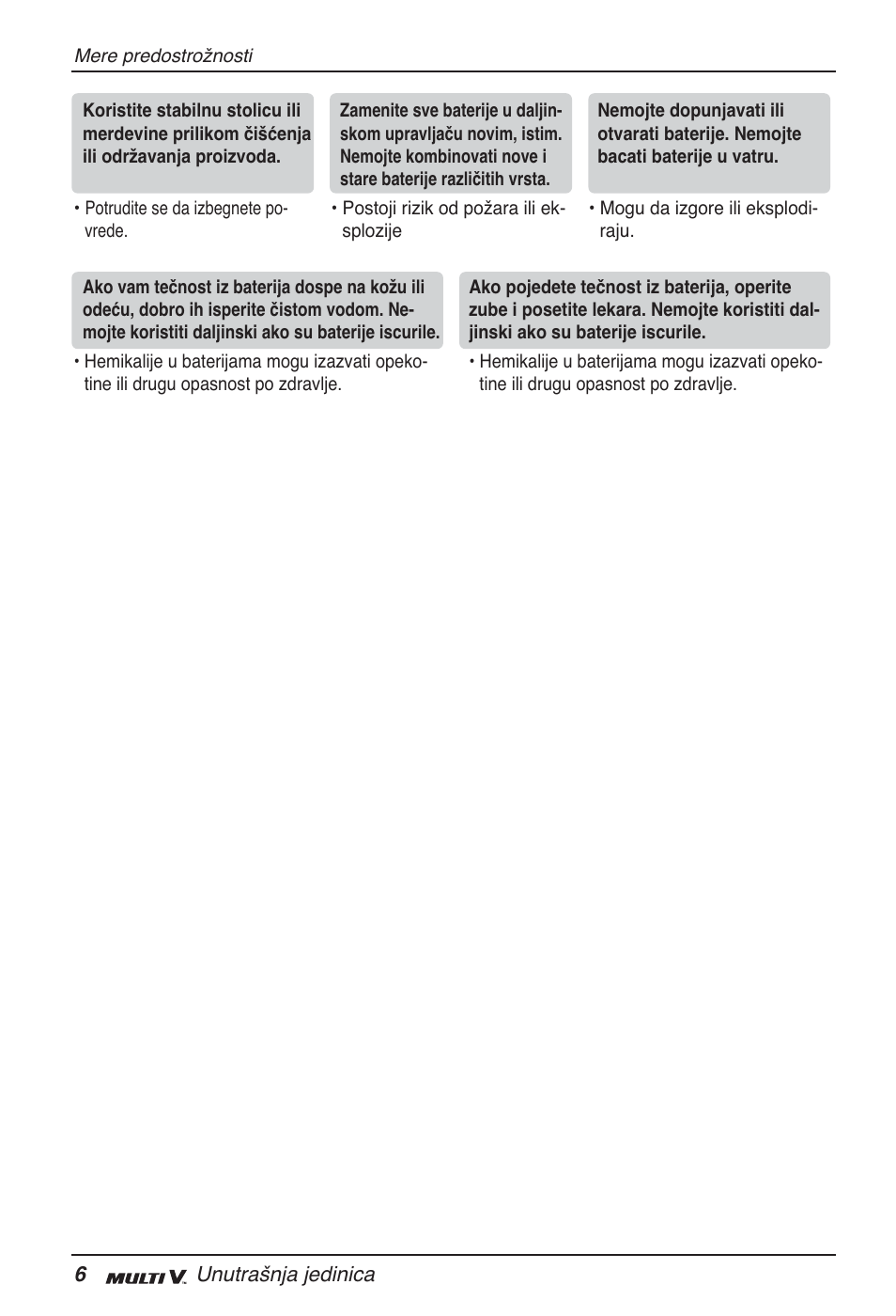 LG ARNU07GQAA2 User Manual | Page 188 / 253