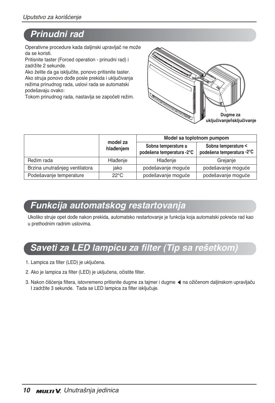 LG ARNU07GQAA2 User Manual | Page 192 / 253