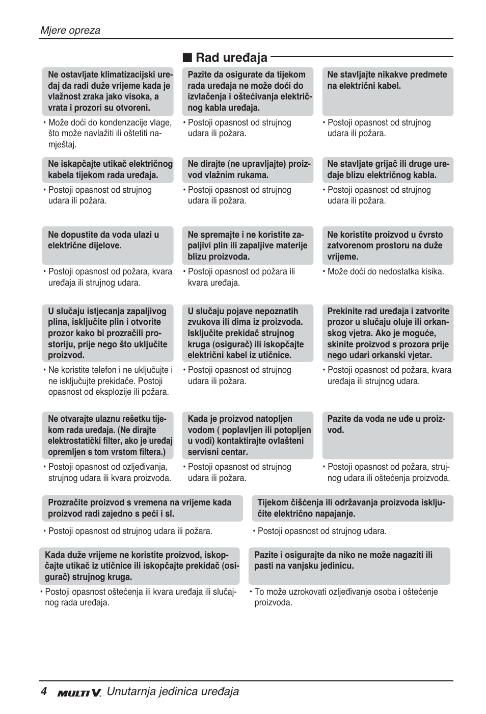 N rad uređaja, 4unutarnja jedinica uređaja | LG ARNU07GQAA2 User Manual | Page 200 / 253