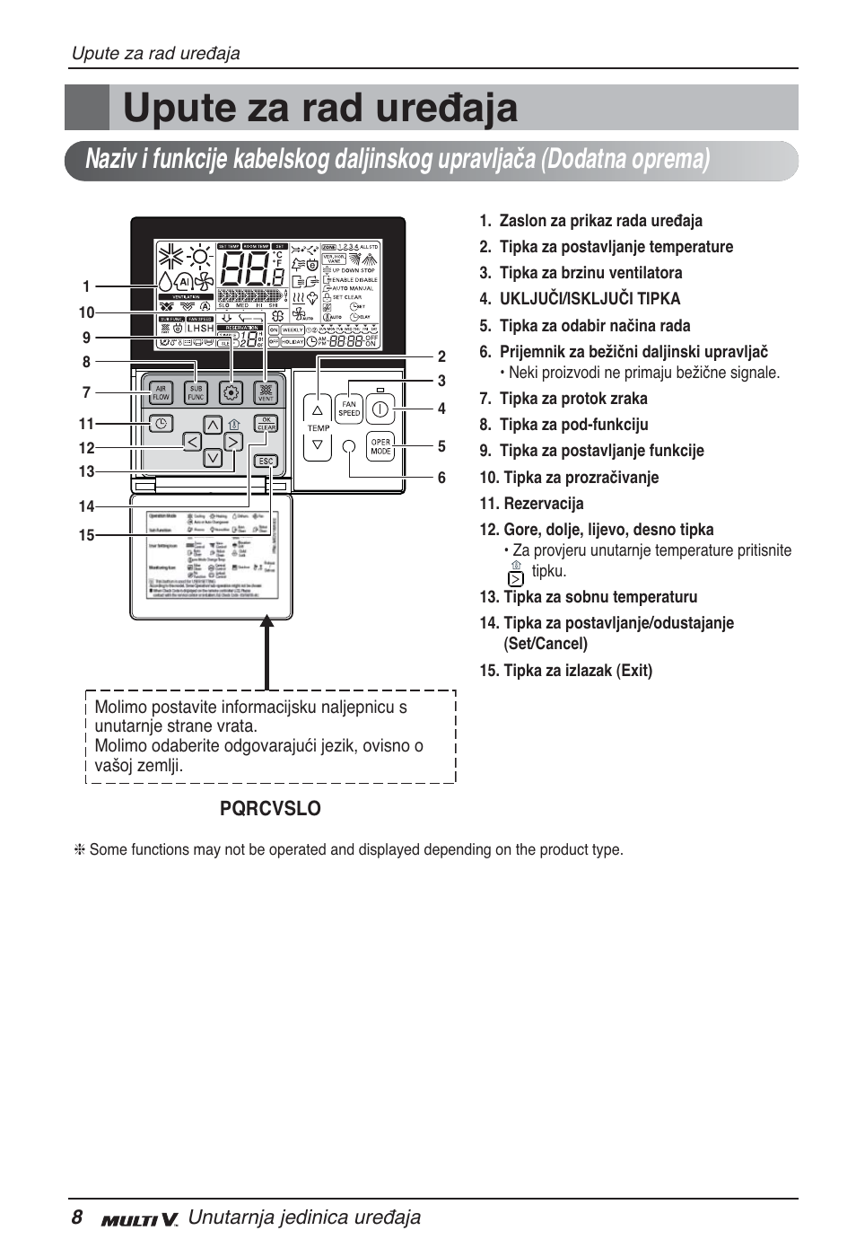 Upute za rad uređaja | LG ARNU07GQAA2 User Manual | Page 204 / 253