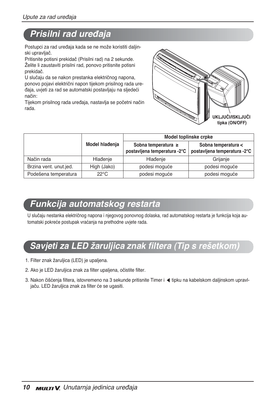 LG ARNU07GQAA2 User Manual | Page 206 / 253