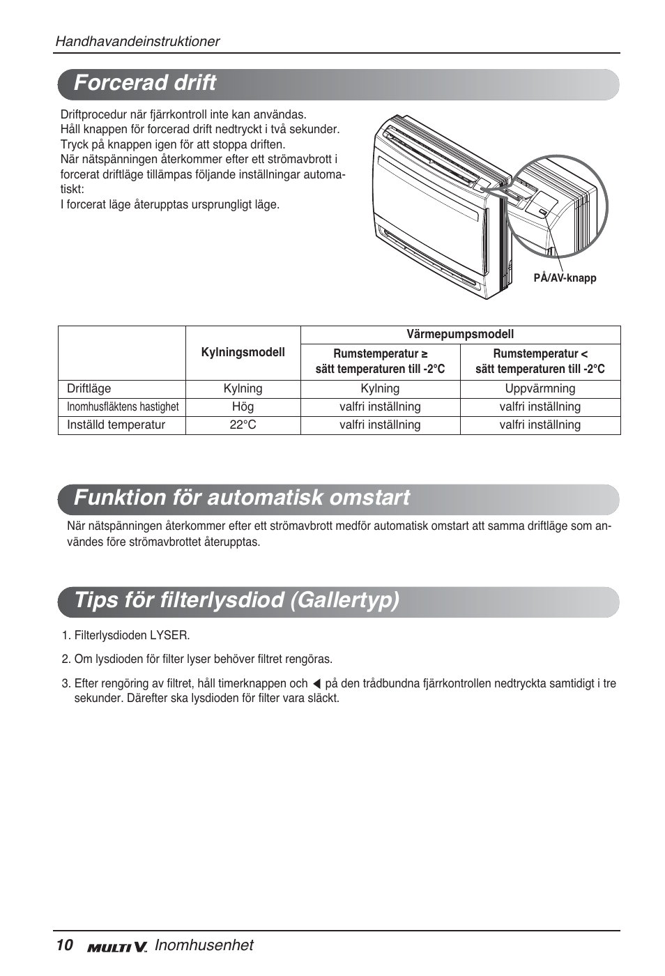 LG ARNU07GQAA2 User Manual | Page 220 / 253