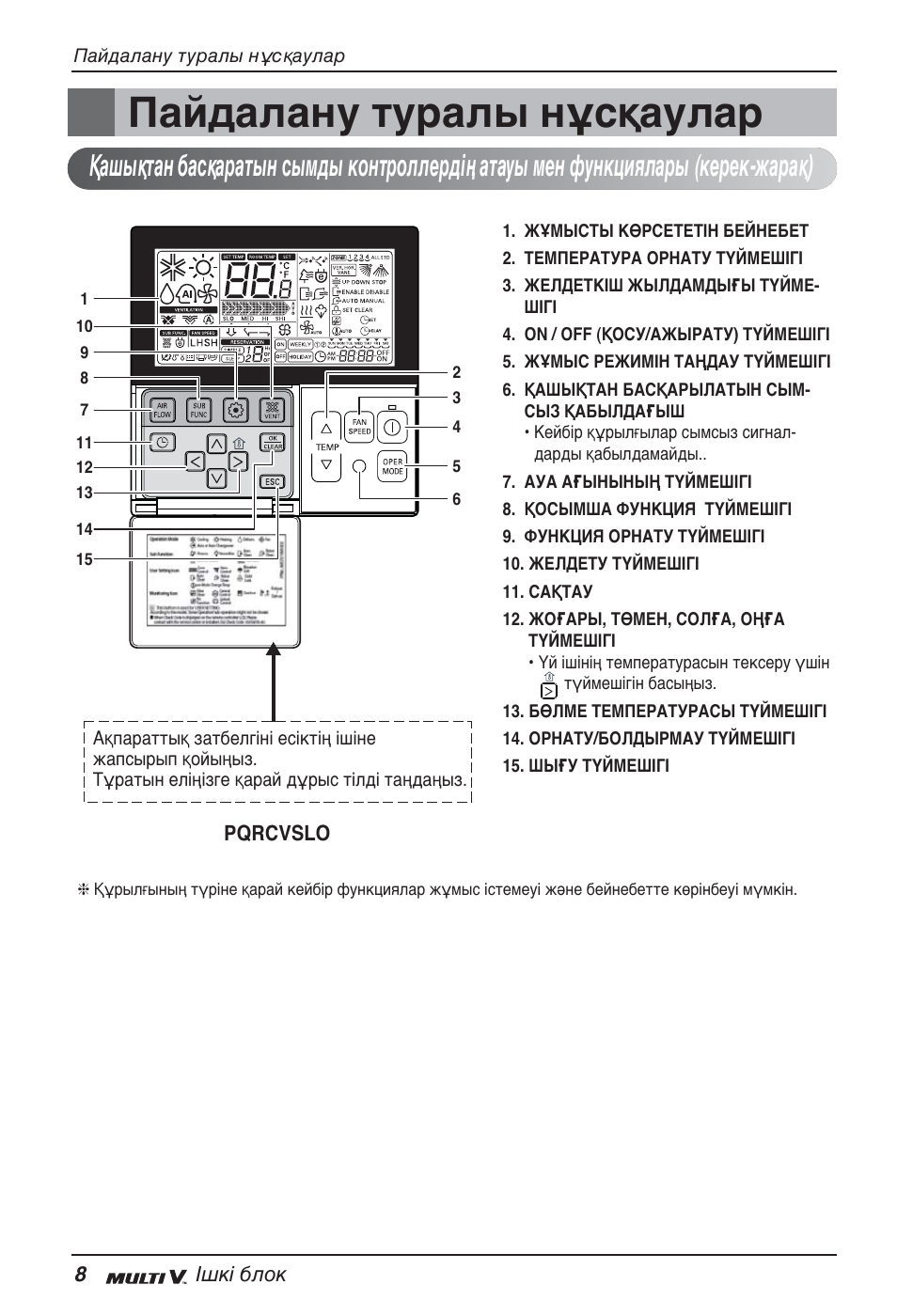 Пайдалану туралы нұсқаулар | LG ARNU07GQAA2 User Manual | Page 246 / 253