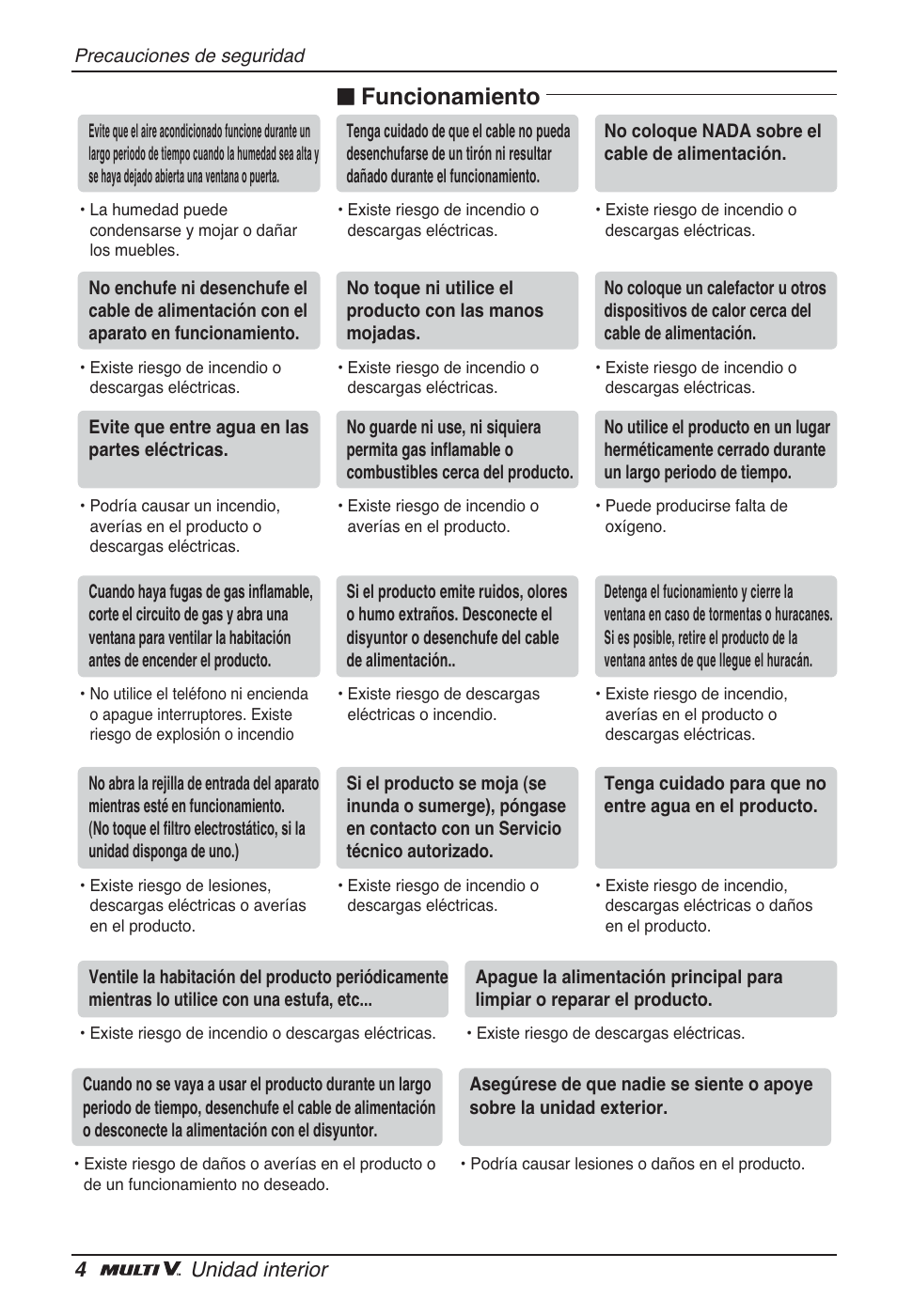 N funcionamiento, 4unidad interior | LG ARNU07GQAA2 User Manual | Page 32 / 253