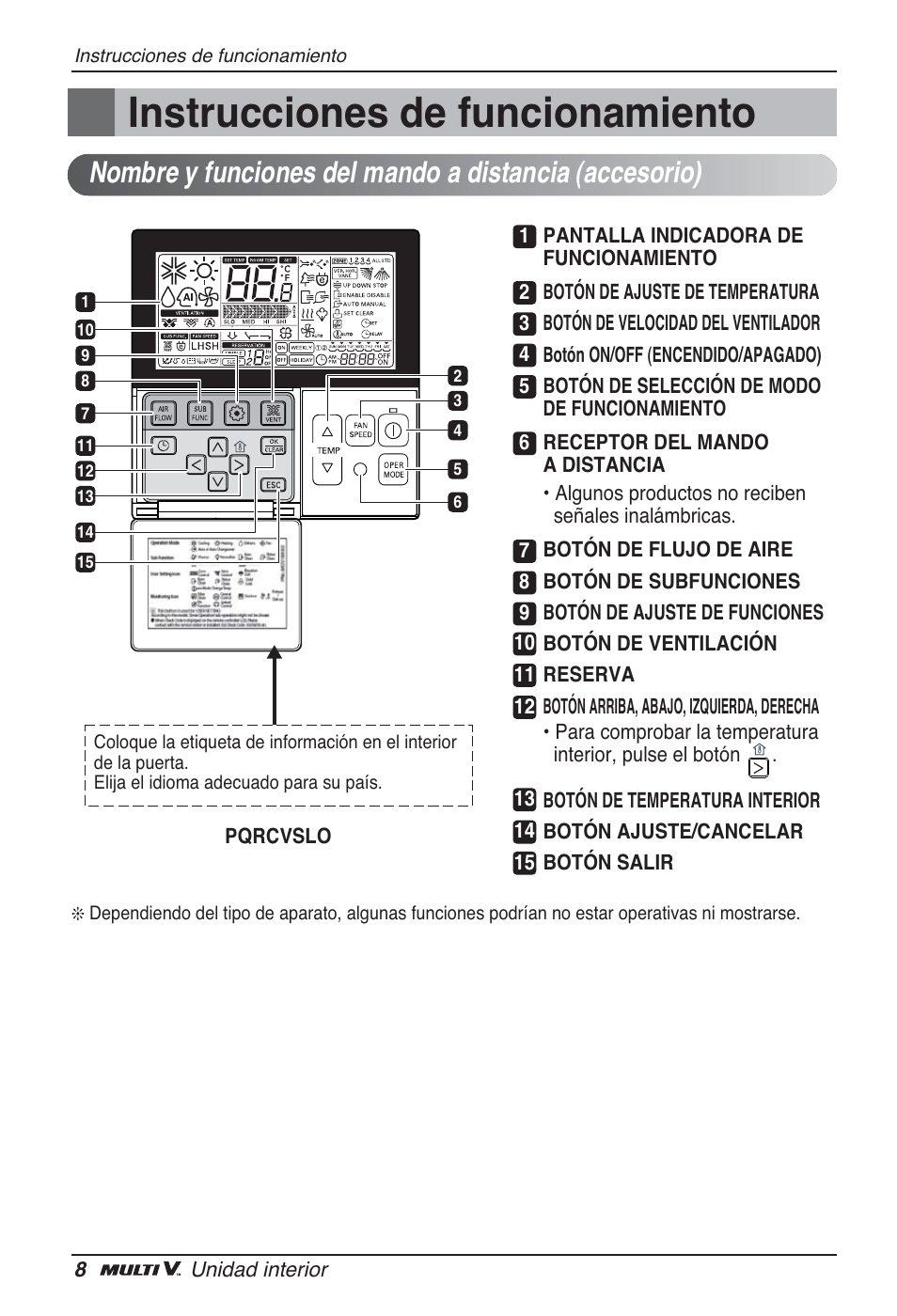 Instrucciones de funcionamiento | LG ARNU07GQAA2 User Manual | Page 36 / 253