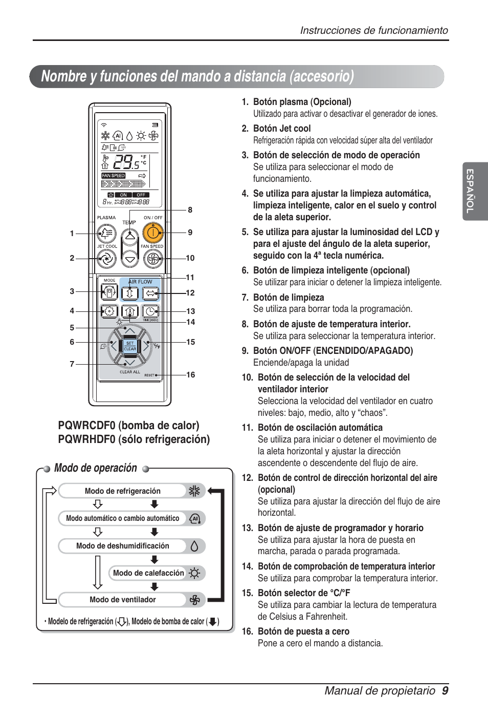 Modo de operación, Manual de propietario 9 | LG ARNU07GQAA2 User Manual | Page 37 / 253