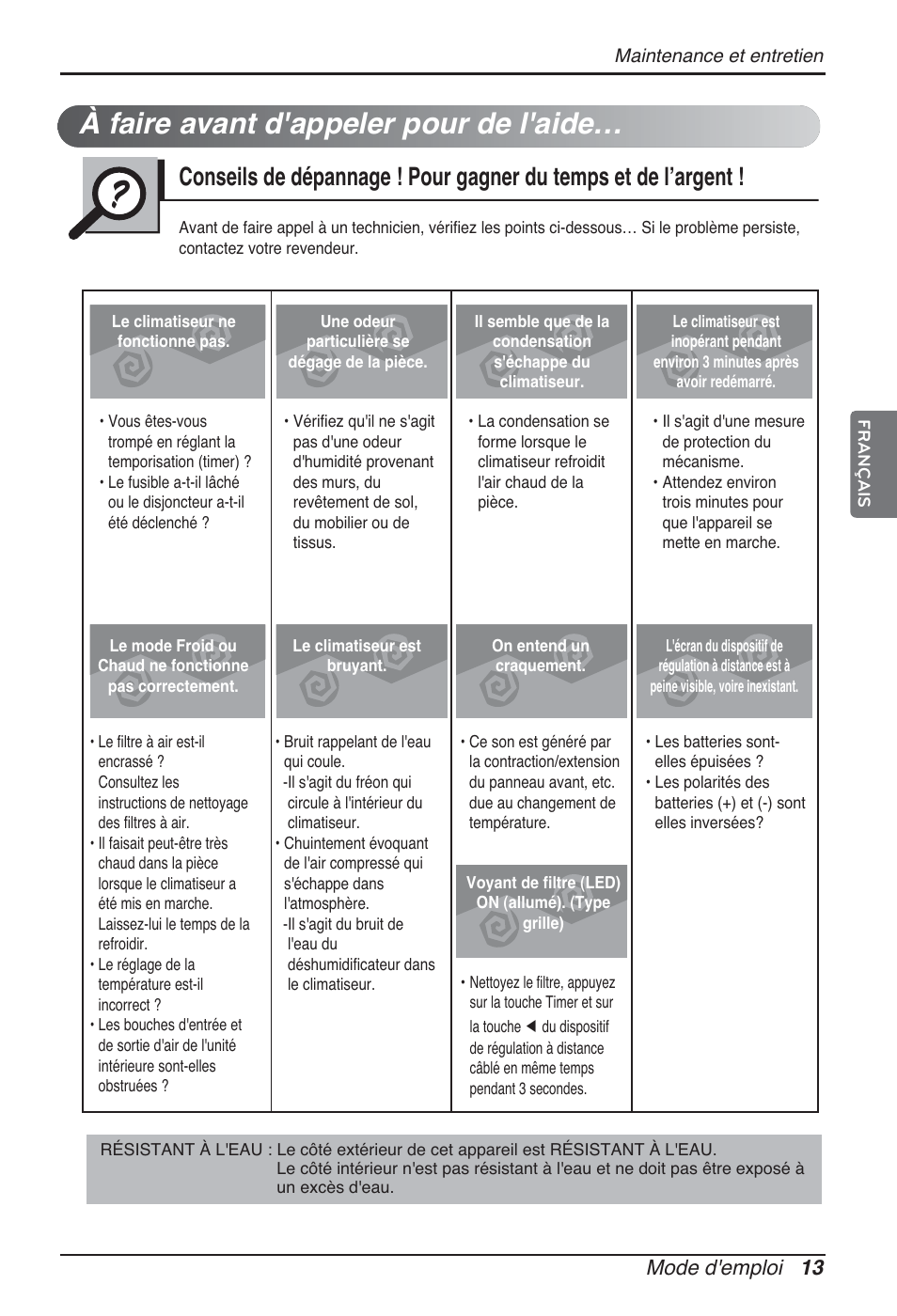 À faire avant d'appeler pour de l'aide, Mode d'emploi 13 | LG ARNU07GQAA2 User Manual | Page 55 / 253