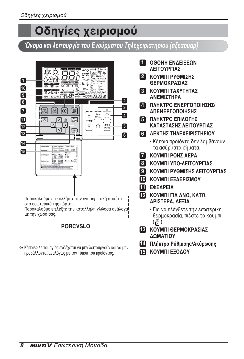 Οδηγίες χειρισμού | LG ARNU07GQAA2 User Manual | Page 78 / 253