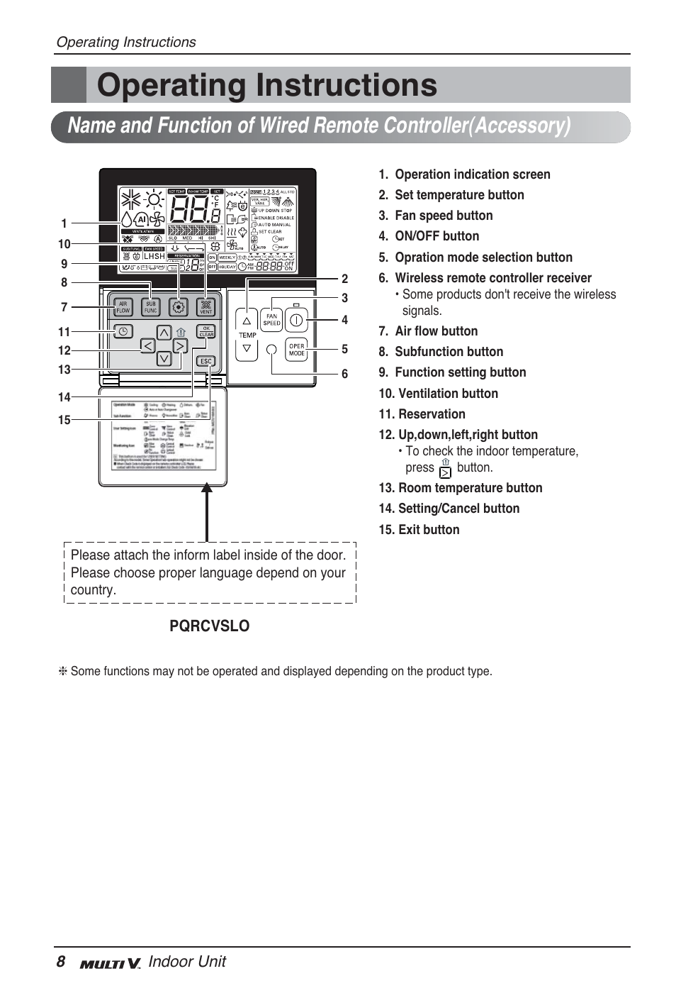 Operating instructions | LG ARNU07GQAA2 User Manual | Page 8 / 253