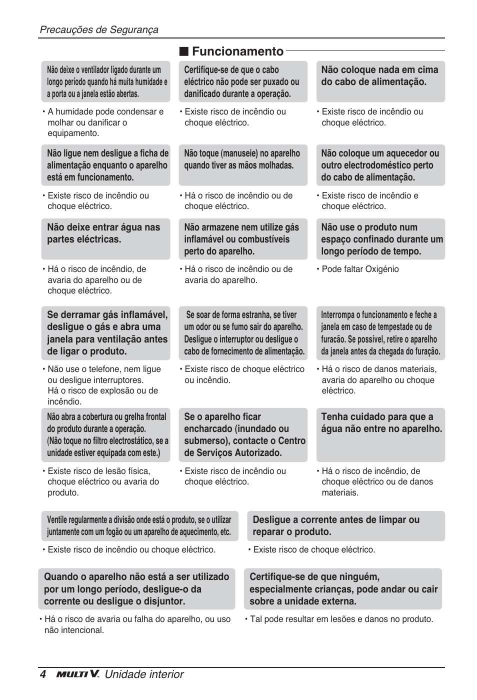 N funcionamento, 4unidade interior | LG ARNU07GQAA2 User Manual | Page 88 / 253