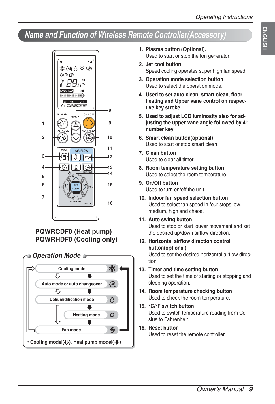 Operation mode, Ownerʼs manual 9, Pqwrcdf0 (heat pump) pqwrhdf0 (cooling only) | LG ARNU07GQAA2 User Manual | Page 9 / 253