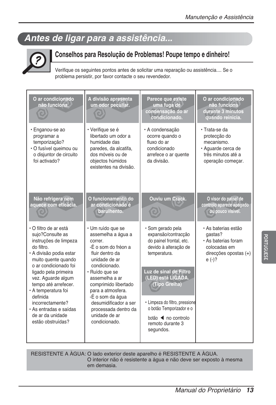 Antes de ligar para a assistência, Manual do proprietário 13 | LG ARNU07GQAA2 User Manual | Page 97 / 253