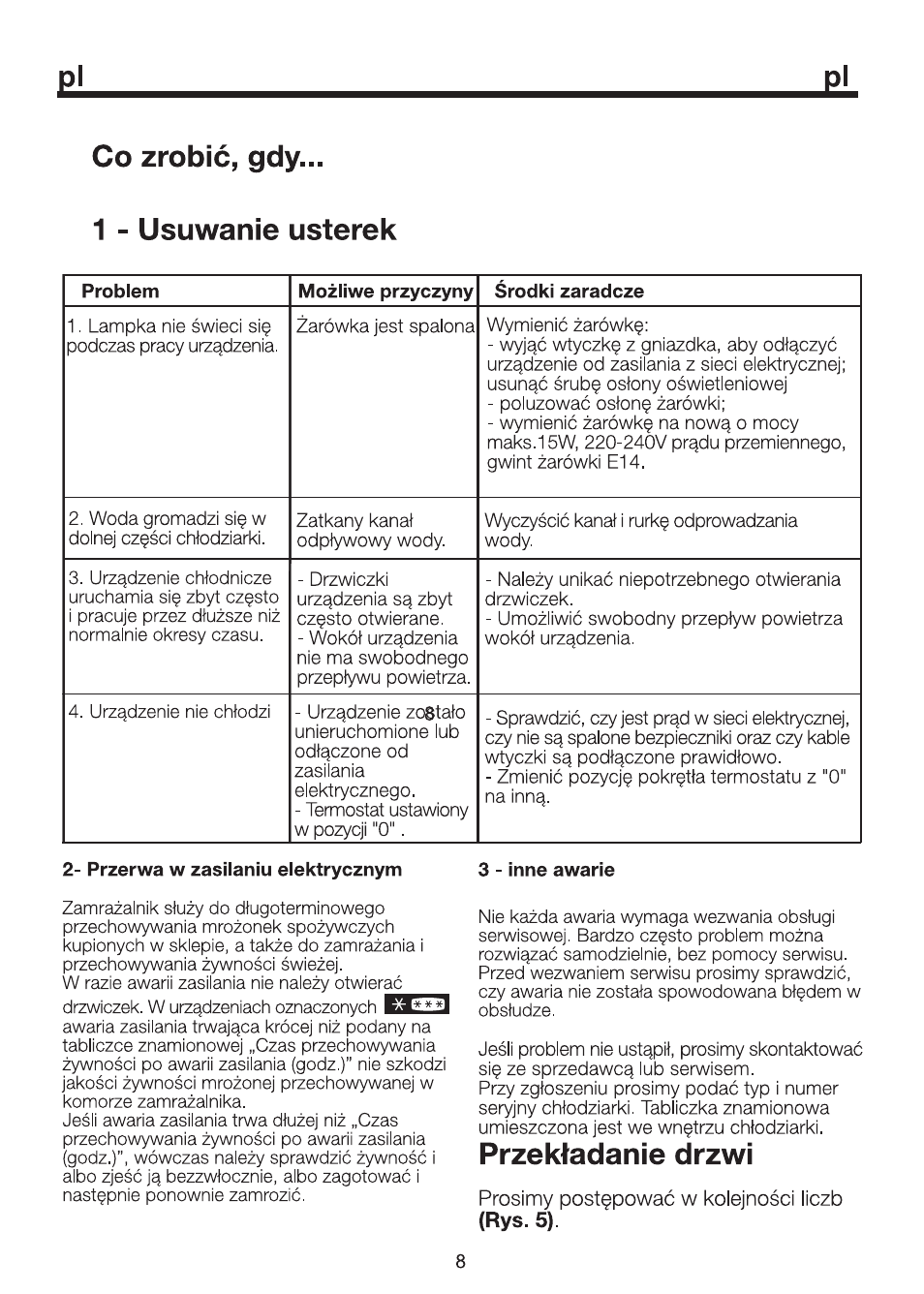 Beko BU 1152 User Manual | Page 22 / 74