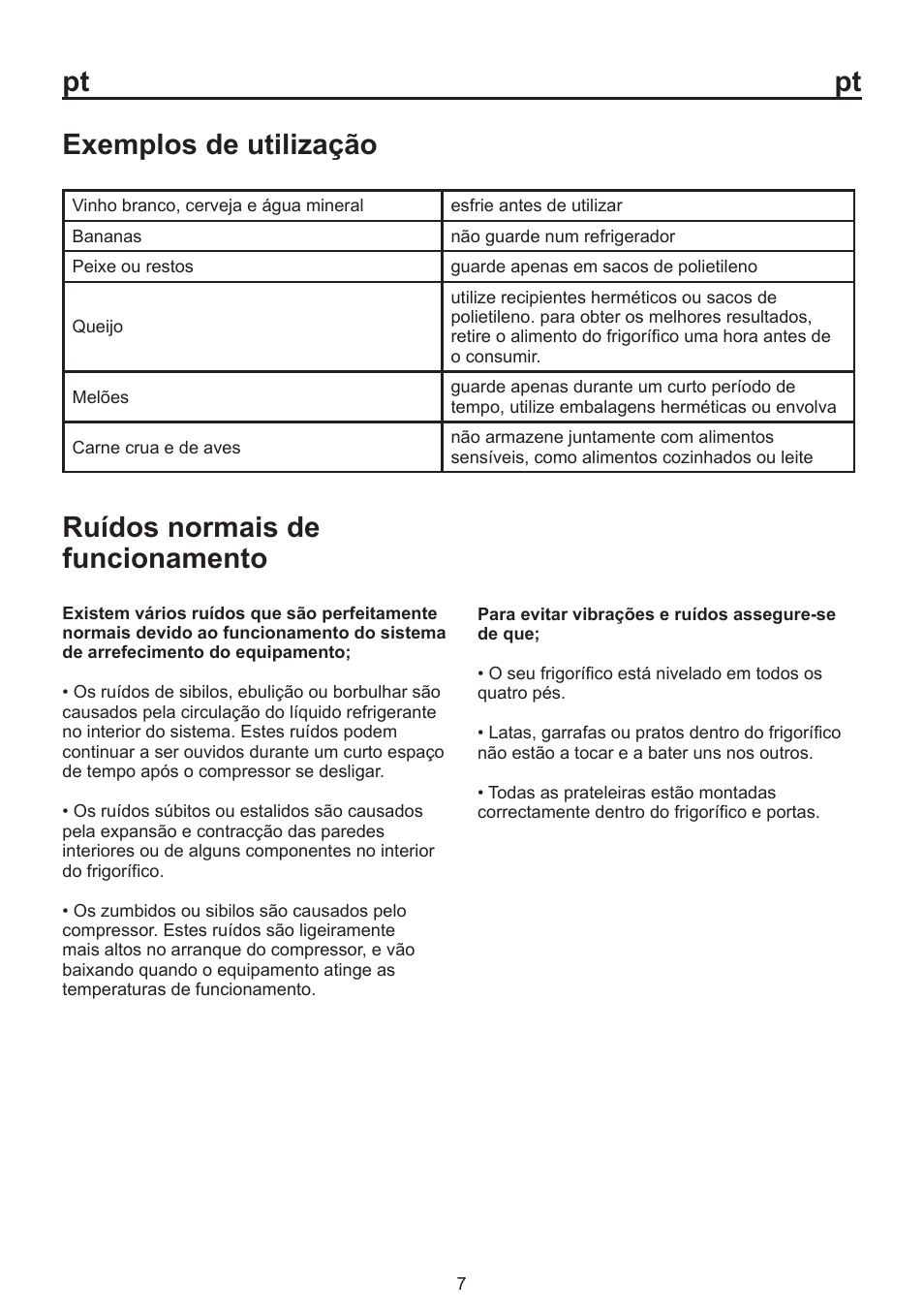 Ruídos normais de funcionamento, Exemplos de utilização | Beko BU 1152 User Manual | Page 70 / 74