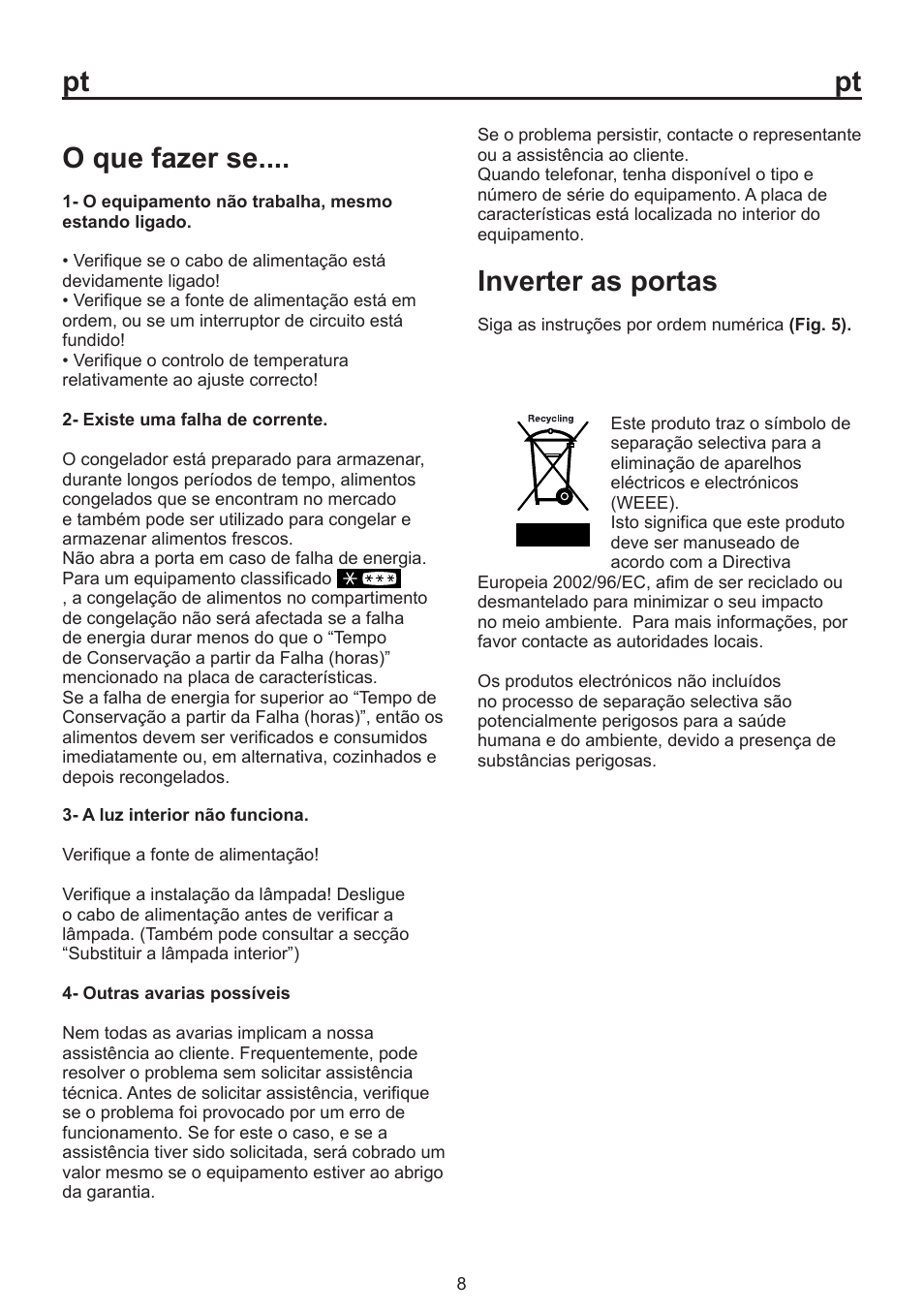 O que fazer se, Inverter as portas | Beko BU 1152 User Manual | Page 71 / 74