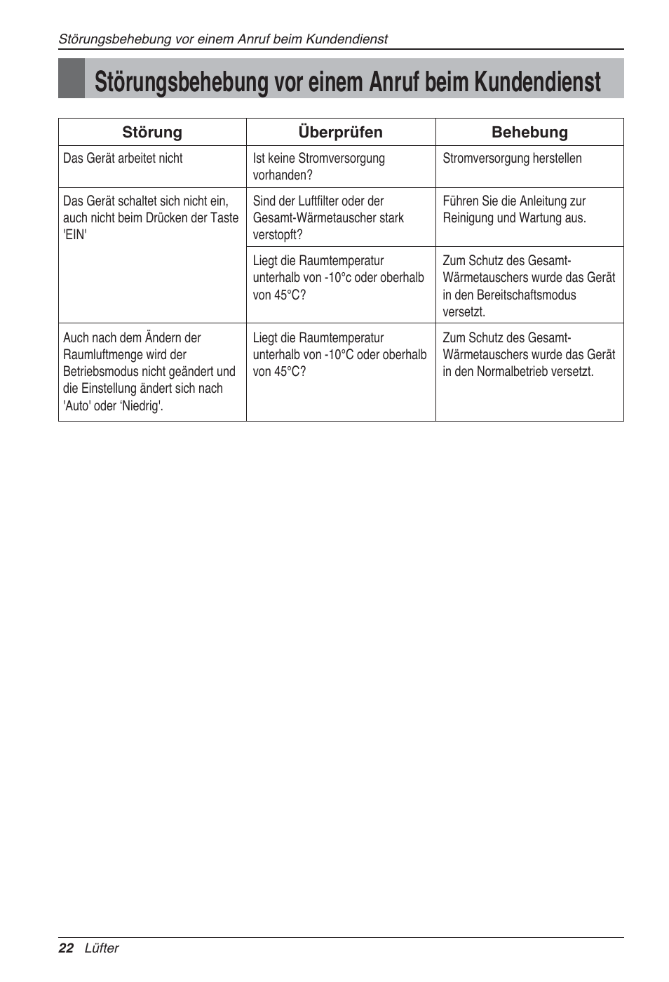 Störungsbehebung vor einem anruf beim kundendienst | LG LZ-H200GBA2 User Manual | Page 110 / 419