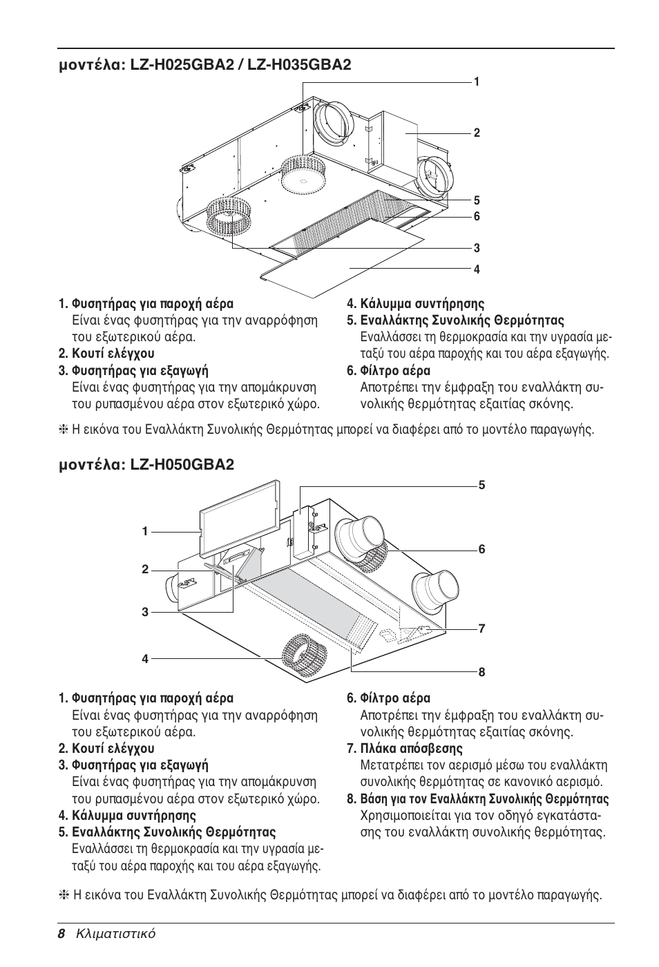 LG LZ-H200GBA2 User Manual | Page 118 / 419