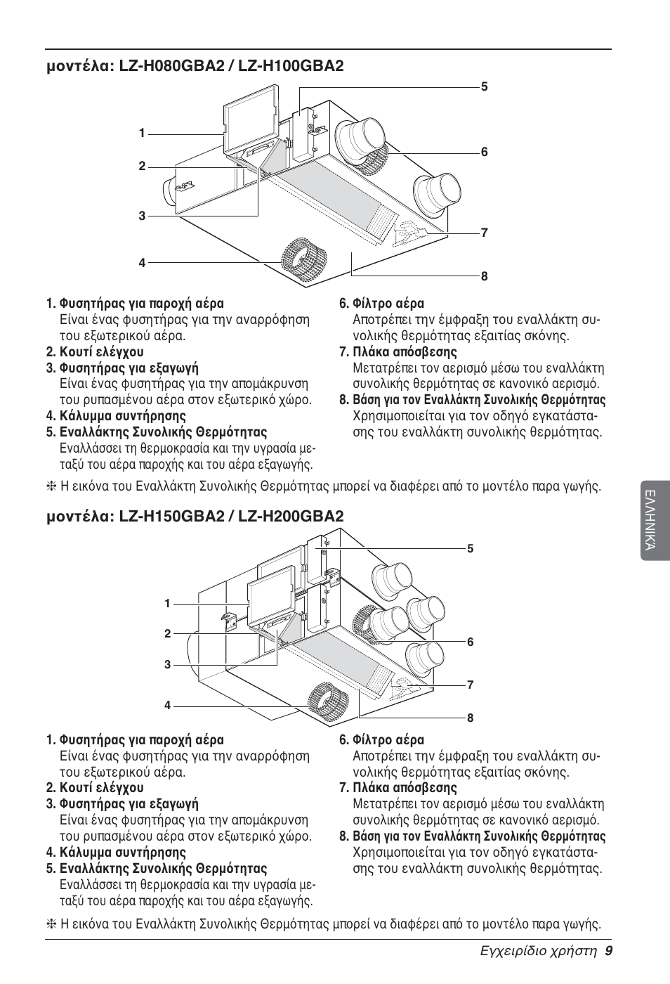 LG LZ-H200GBA2 User Manual | Page 119 / 419