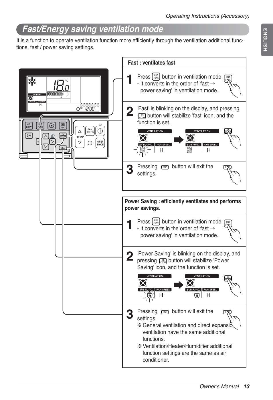 Fast/energy saving ventilation mode | LG LZ-H200GBA2 User Manual | Page 13 / 419