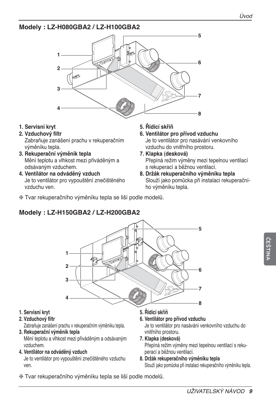 LG LZ-H200GBA2 User Manual | Page 141 / 419