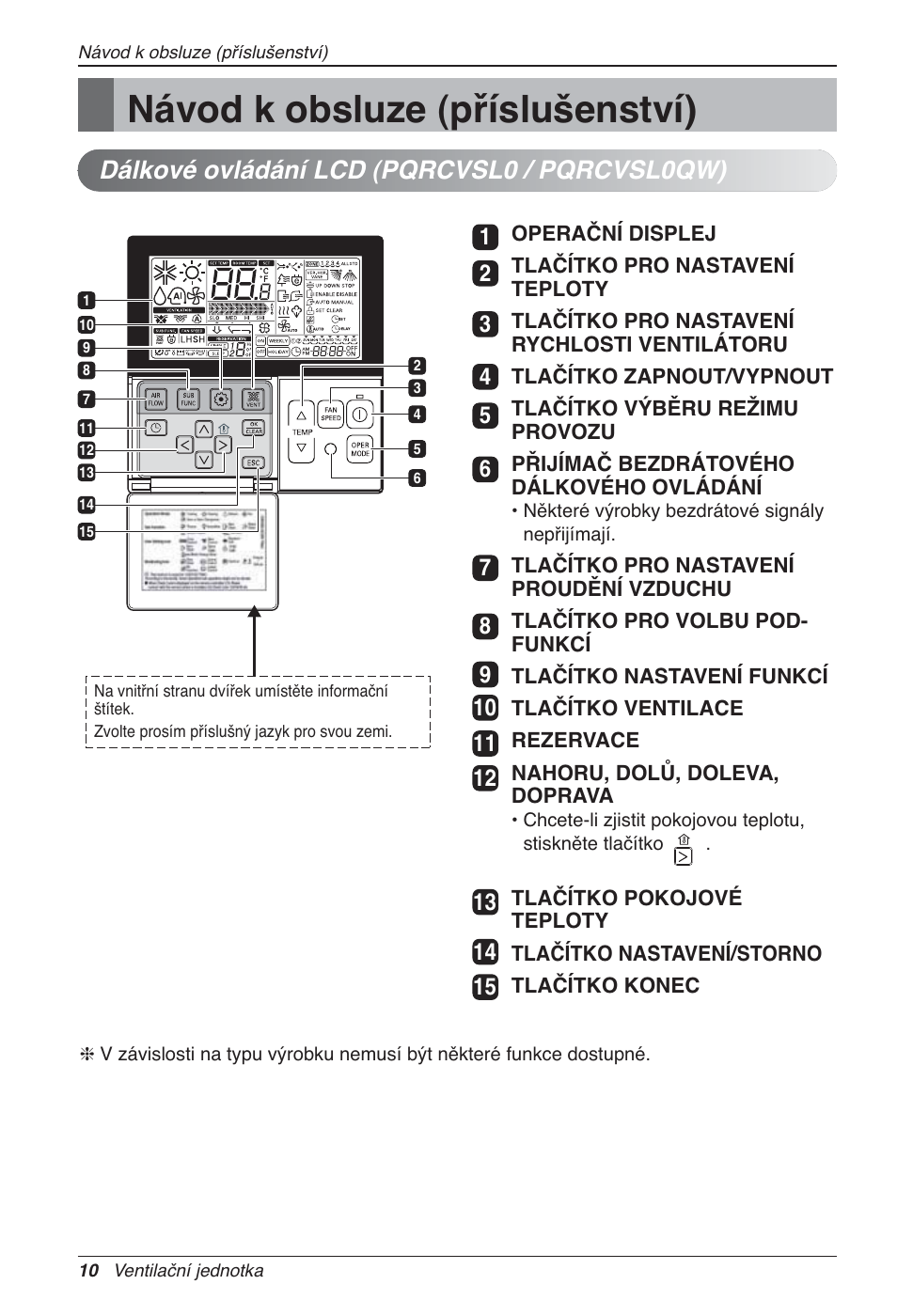 Návod k obsluze (příslušenství), Dálkové ovládání lcd (pqrcvsl0 / pqrcvsl0qw) | LG LZ-H200GBA2 User Manual | Page 142 / 419