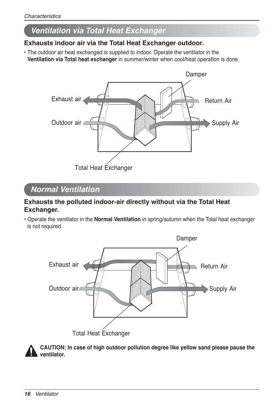 Ventilation via total heat exchanger, Normal ventilation | LG LZ-H200GBA2 User Manual | Page 16 / 419