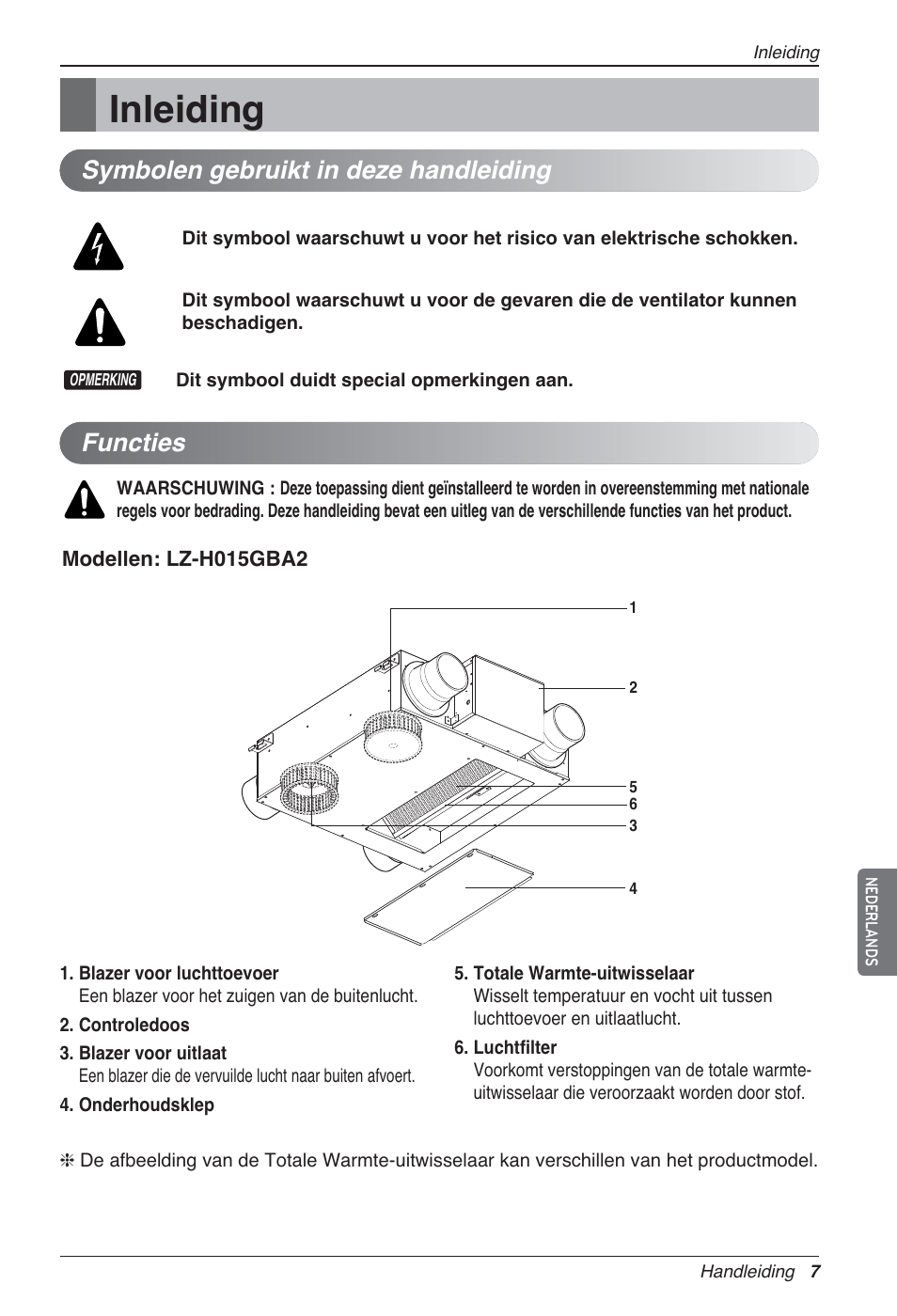 Inleiding, Functies, Symbolen gebruikt in deze handleiding | LG LZ-H200GBA2 User Manual | Page 161 / 419