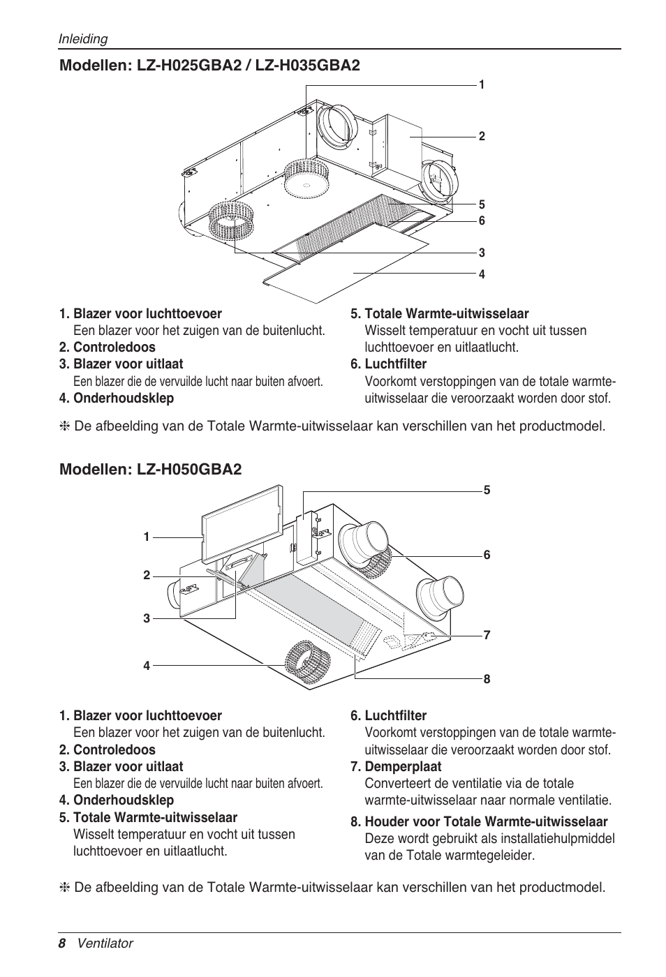 LG LZ-H200GBA2 User Manual | Page 162 / 419