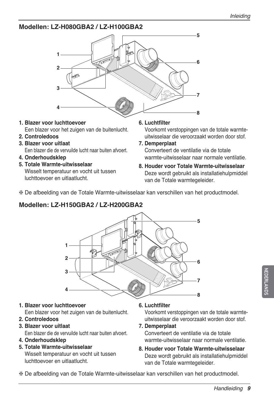 LG LZ-H200GBA2 User Manual | Page 163 / 419