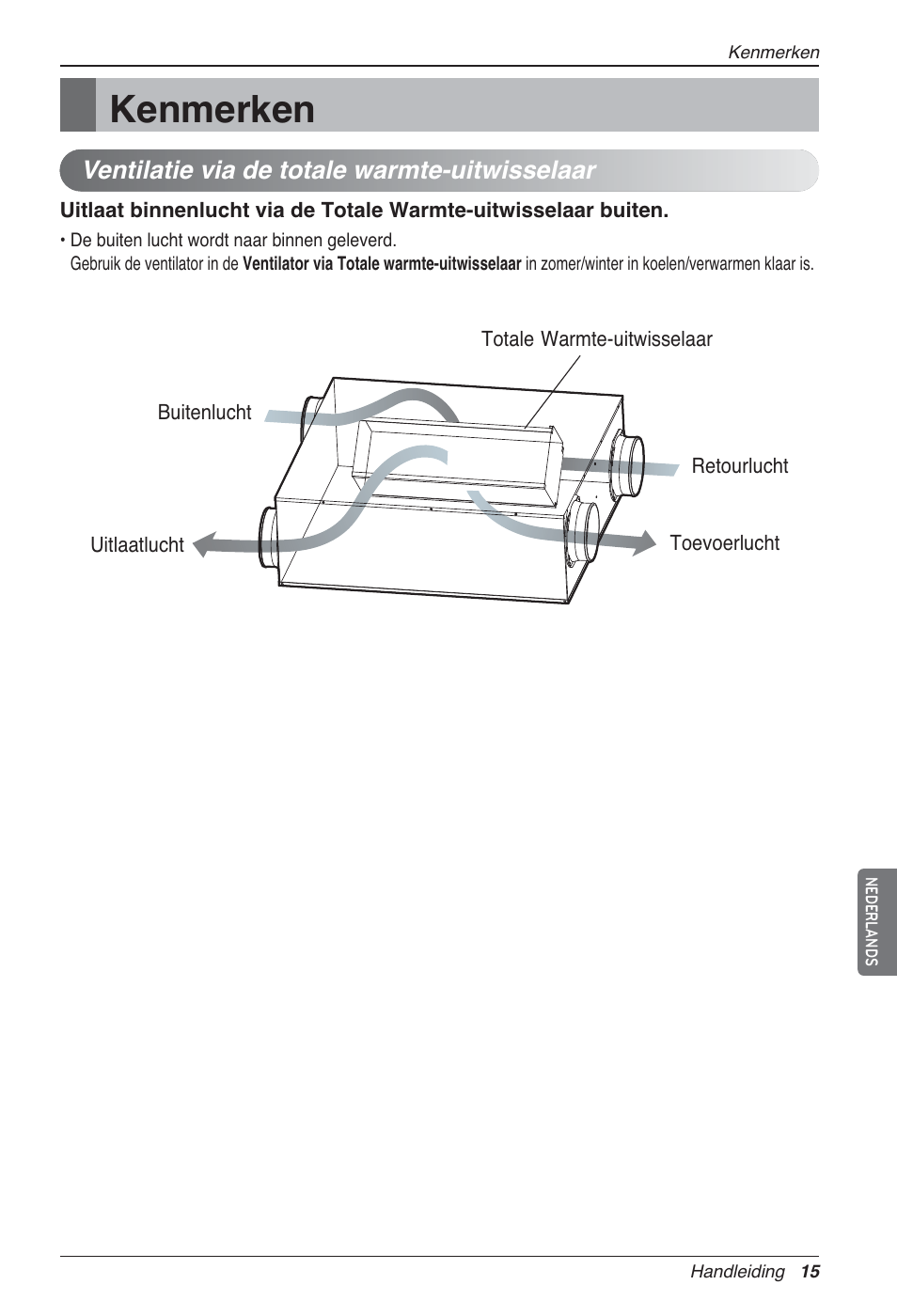 Kenmerken | LG LZ-H200GBA2 User Manual | Page 169 / 419