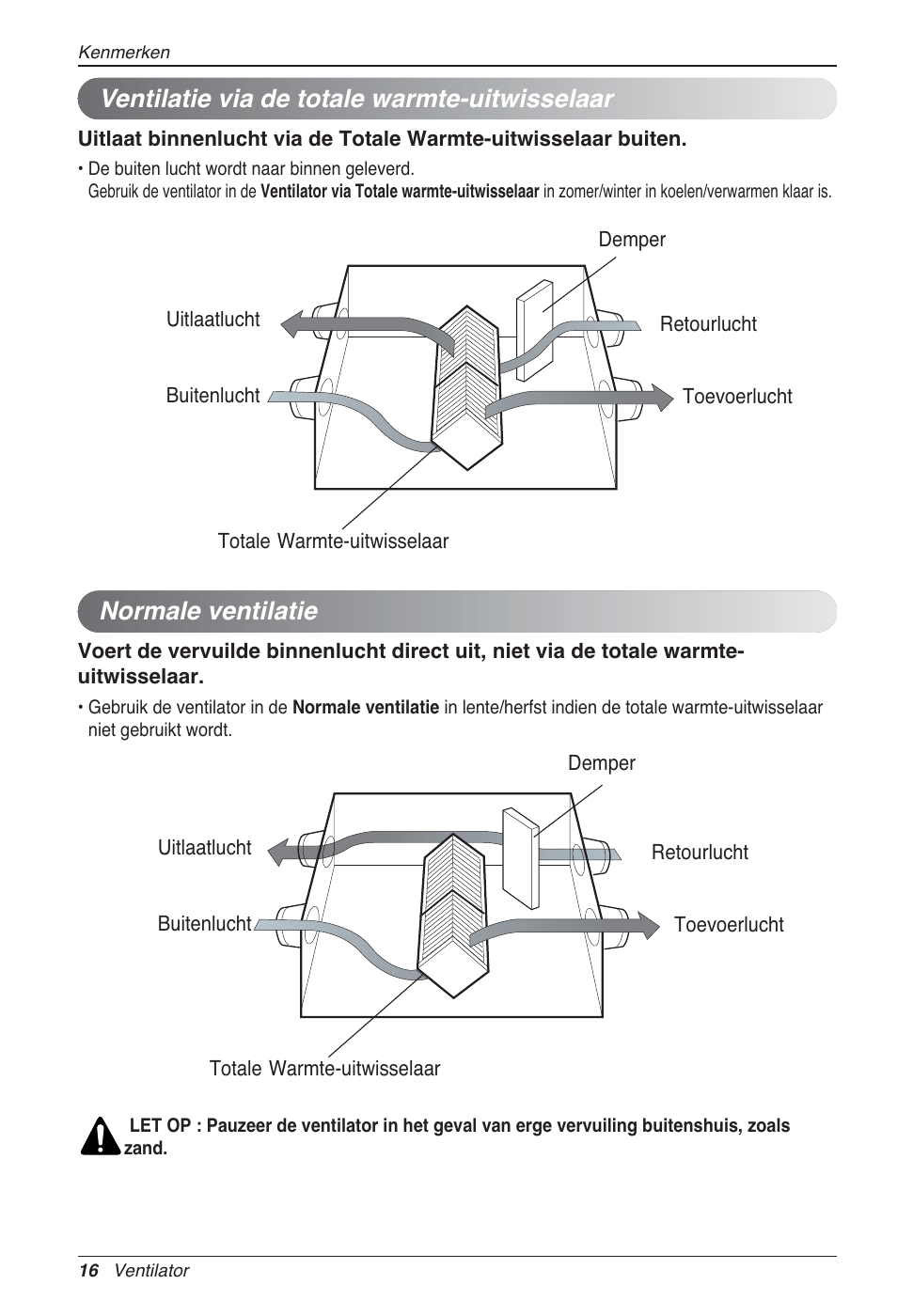 Ventilatie via de totale warmte-uitwisselaar, Normale ventilatie | LG LZ-H200GBA2 User Manual | Page 170 / 419