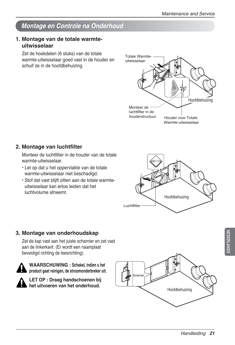 Montage en controle na onderhoud | LG LZ-H200GBA2 User Manual | Page 175 / 419