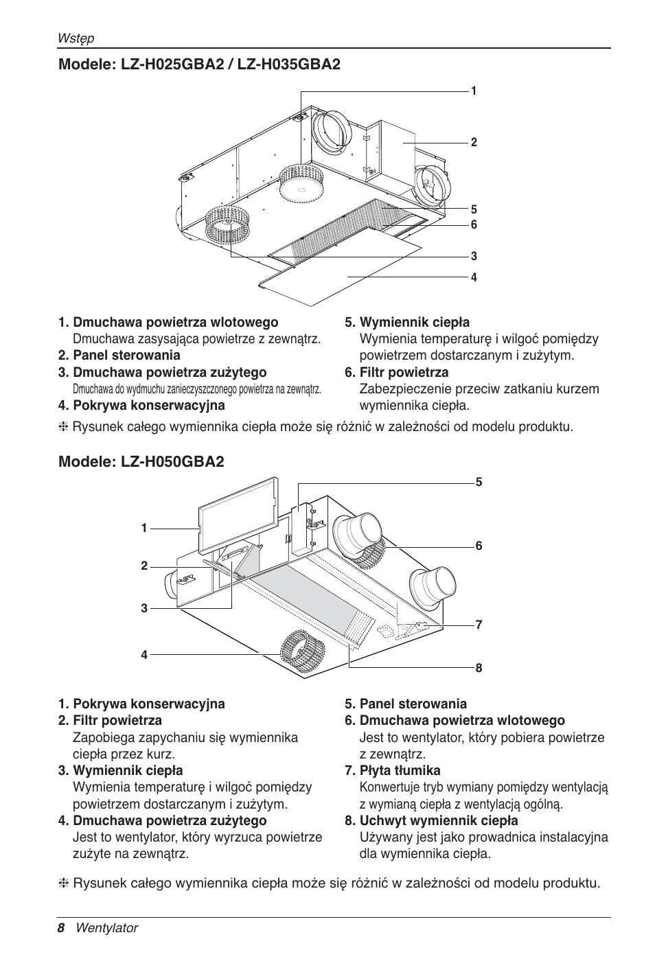 LG LZ-H200GBA2 User Manual | Page 184 / 419