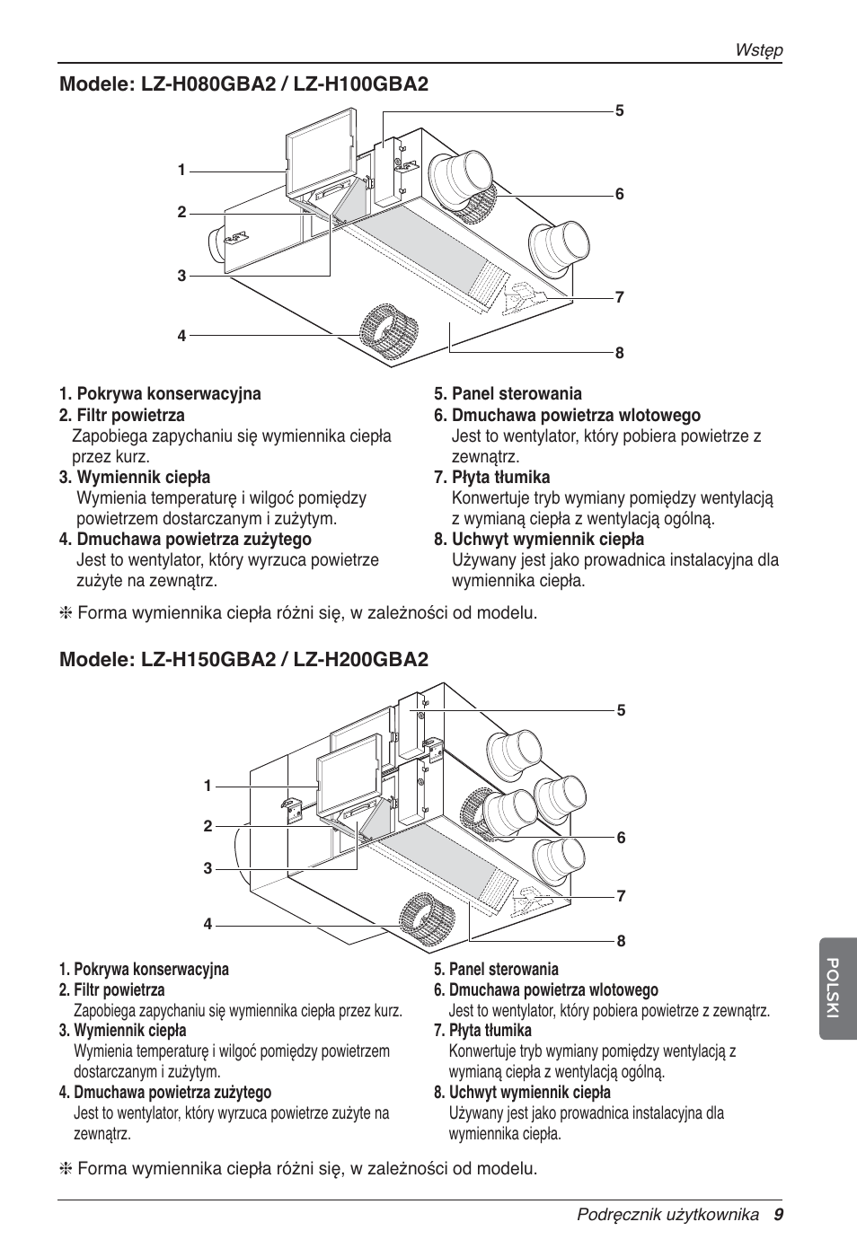 LG LZ-H200GBA2 User Manual | Page 185 / 419