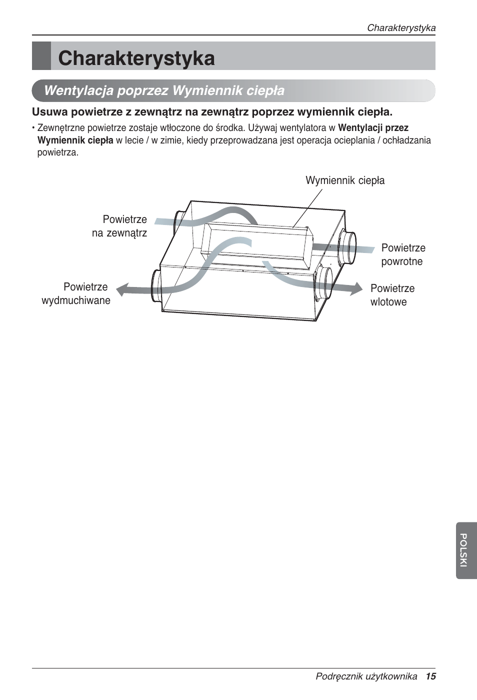 Charakterystyka, Wentylacja poprzez wymiennik ciepła | LG LZ-H200GBA2 User Manual | Page 191 / 419