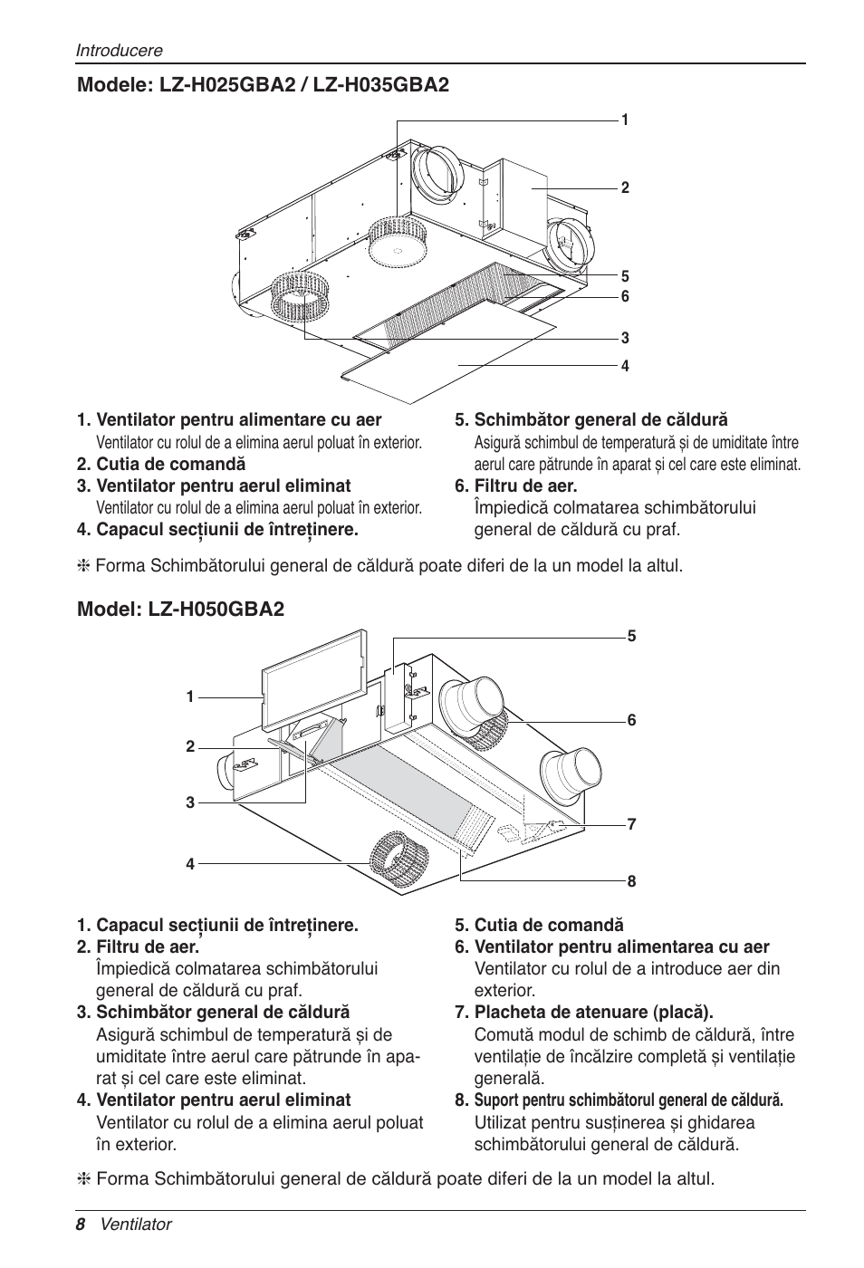 LG LZ-H200GBA2 User Manual | Page 206 / 419