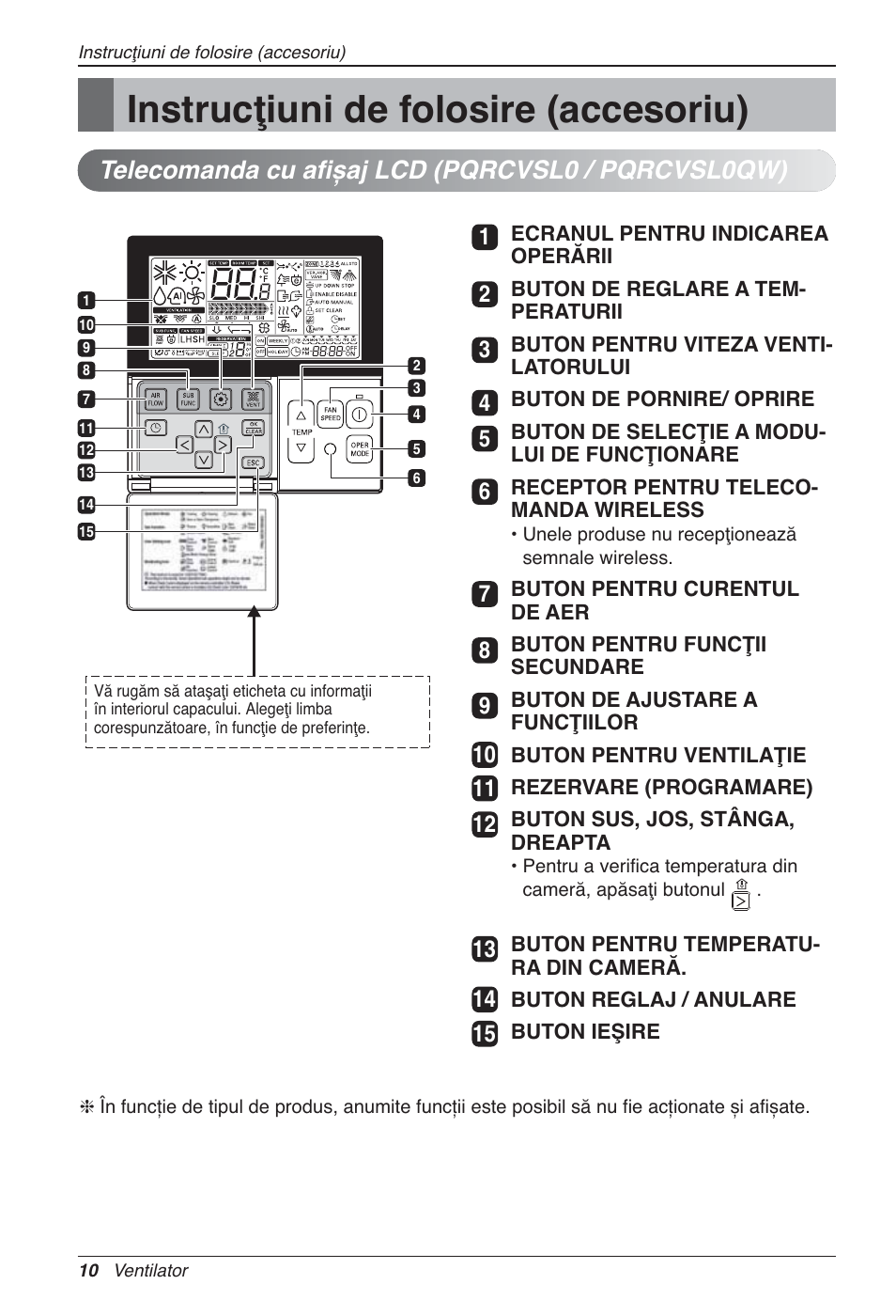 Instrucţiuni de folosire (accesoriu), Telecomanda cu afișaj lcd (pqrcvsl0 / pqrcvsl0qw) | LG LZ-H200GBA2 User Manual | Page 208 / 419