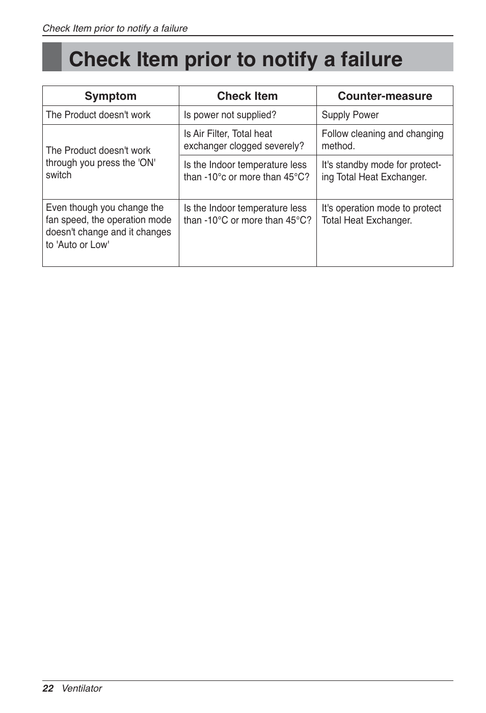 Check item prior to notify a failure | LG LZ-H200GBA2 User Manual | Page 22 / 419