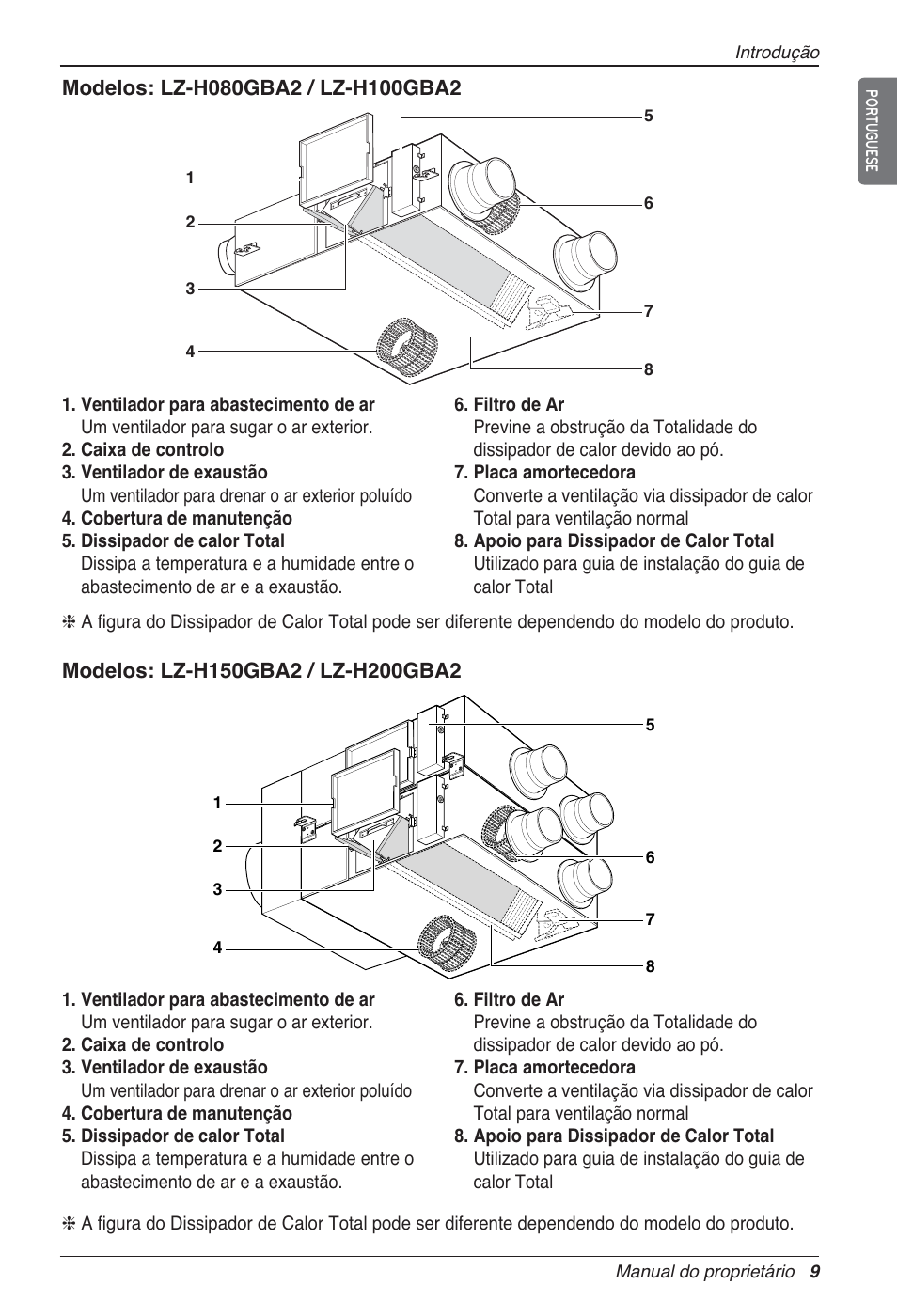 LG LZ-H200GBA2 User Manual | Page 229 / 419